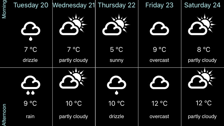 Weather for Germany Pro screenshot-4