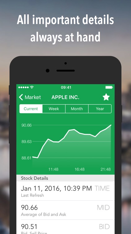Best Brokers: Stock Market Game