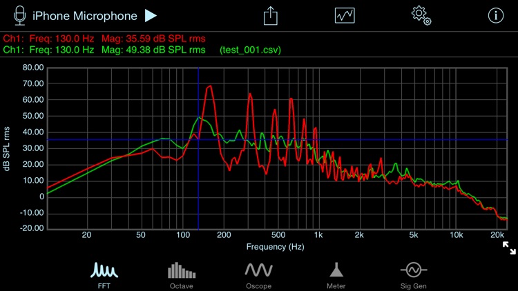 SignalScope Pro screenshot-0
