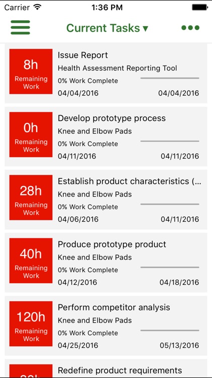Office 365 Project Time Reporter