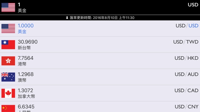 匯率公告牌＋(圖5)-速報App