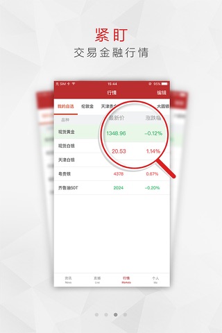 中金新闻-权威的财经头条快讯,大宗商品黄金外汇理财资讯行情必备 screenshot 3