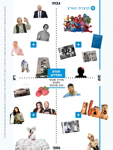 מוסף הארץ - Haaretz screenshot 2