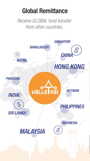 WalleThai(圖3)-速報App