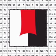 Concentration Grid