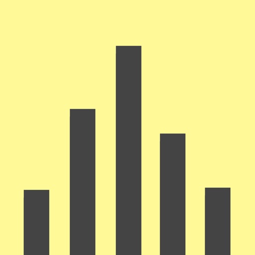 Theremin Synth - Loop, Record & Download