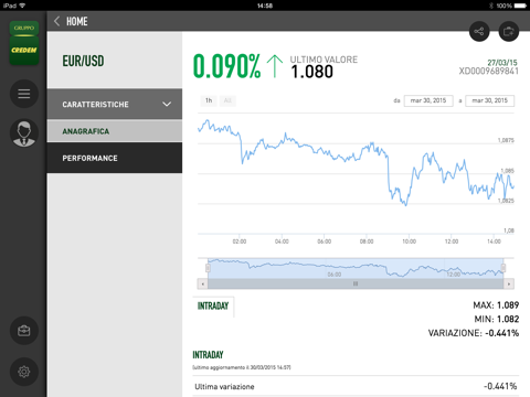 GWA - Global Wealth Advisory screenshot 4