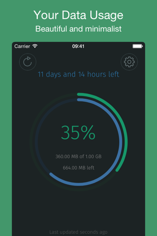 MobileData - Mobile data usage screenshot 2