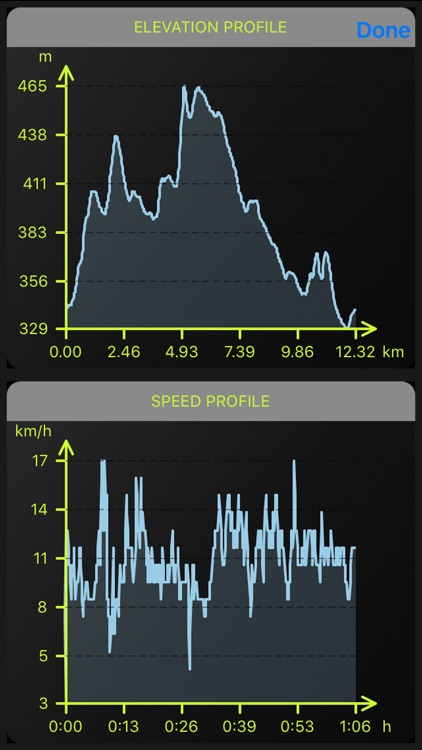 Scout Outdoor-Navigation for Biking and Hiking screenshot-4