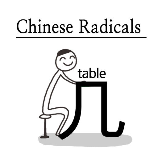 Chinese Radicals iOS App