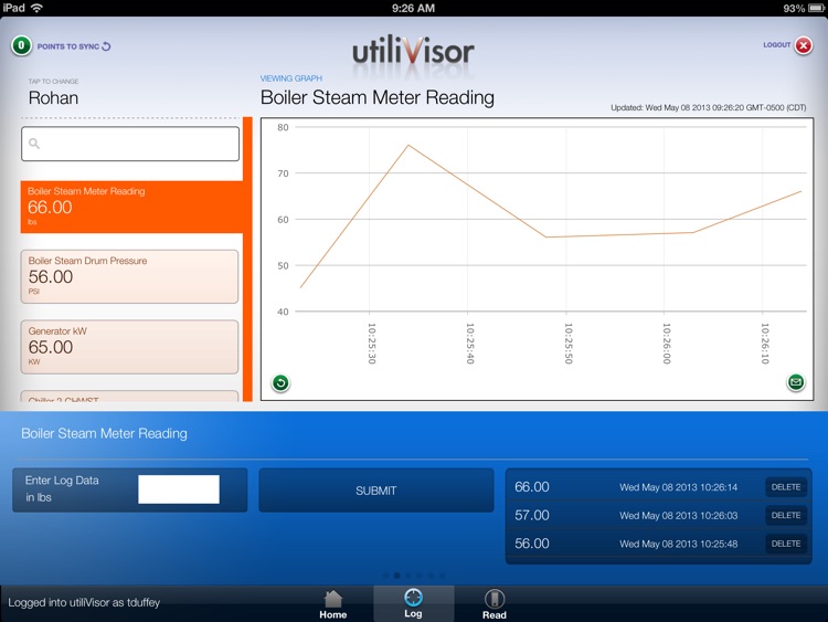 Mobile Interactive utiliVisor