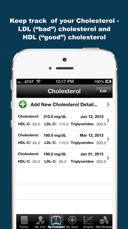 Cholesterol Track-iCholesterol