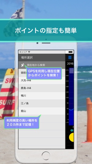 SimpleTide for Surfing(圖4)-速報App