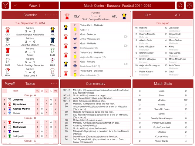 European Football 2015-2016 - Match Cent