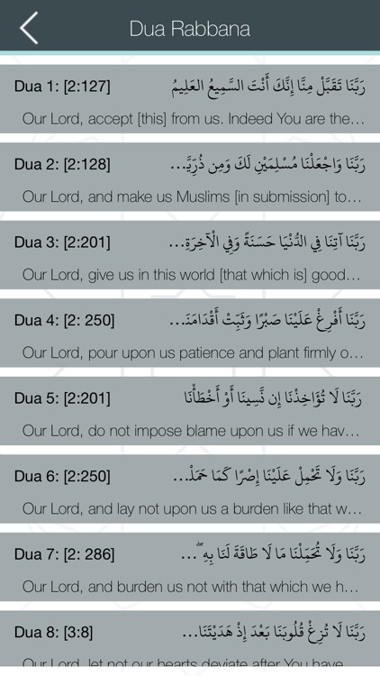 Wajibati - Prayer Times, Qibla Direction & Azan screenshot-4
