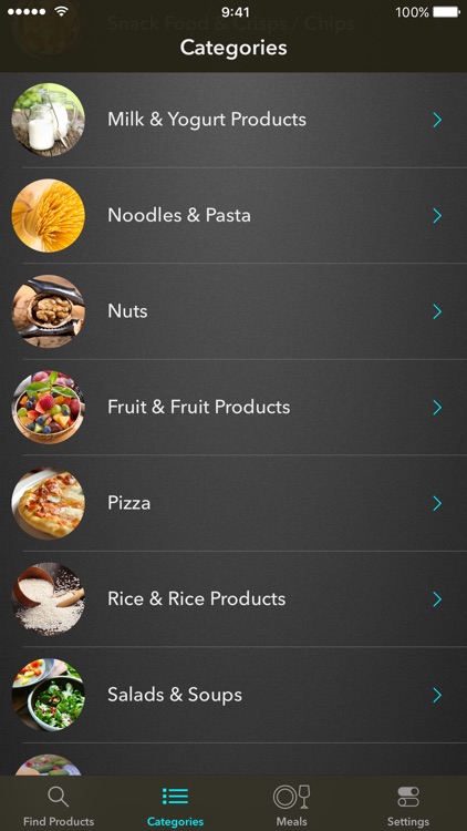 Traffic Light Calorie Counter & Food Guide