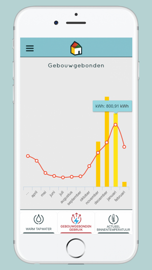 Mijnenergiebundel(圖4)-速報App