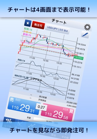 SBI FXトレード - 新アプリリリース screenshot 3