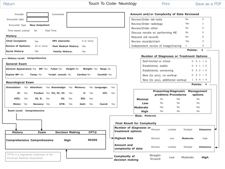 Touch To Code- Neurology E&M Coder