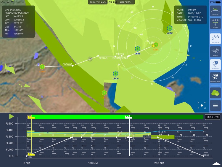 eWAS Pilot