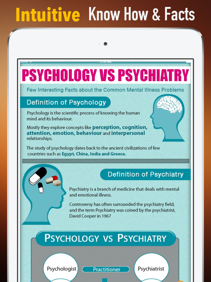 精神病学知识百科：自学视频课程 图解要点清单 最新热门话题