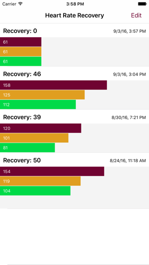 Heart Rate Recovery(圖1)-速報App