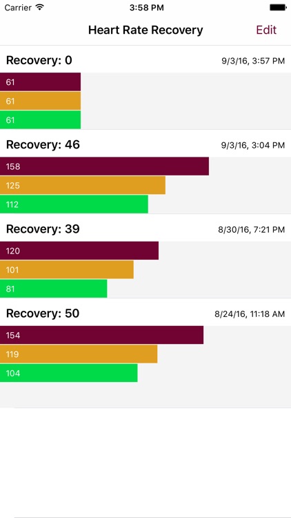 Heart Rate Recovery