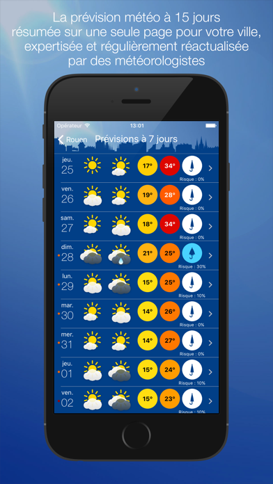 Météo Rouen screenshot 2