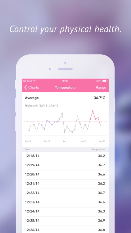Monthly Cycles screenshot-4