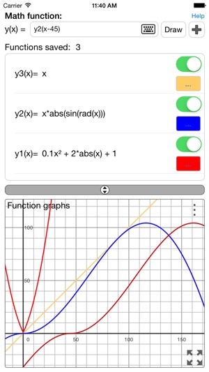 Function Easy Grapher(圖2)-速報App