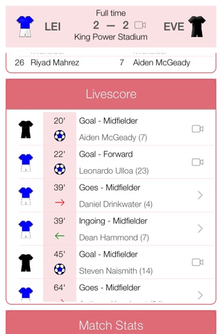 English Football 2015-2016 - Mobile Match Centre screenshot 4
