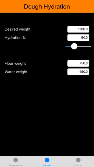 DoughRight(圖3)-速報App