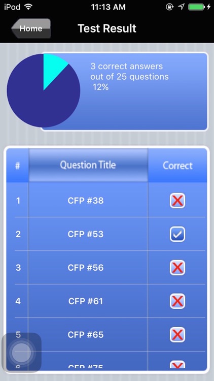 Financial Planner Exam Prep screenshot-4