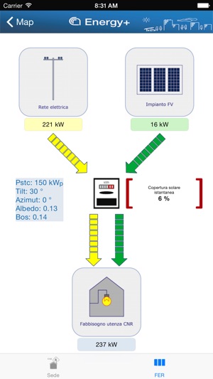 Energy+(圖3)-速報App