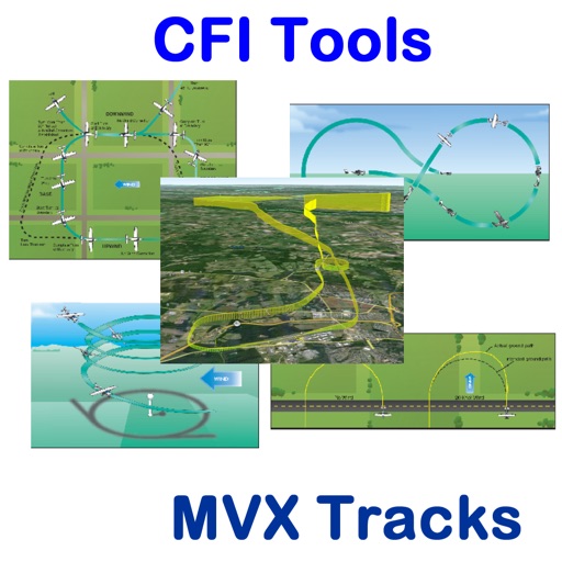 CFI Tools Mvx Tracks