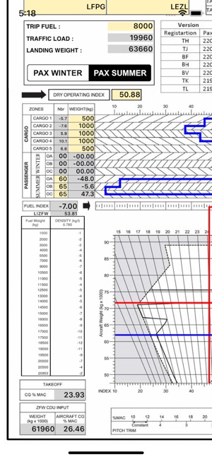 A321 KOL LOADSHEET T&B 220 3z(圖3)-速報App