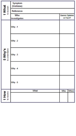 Adaptive Production Systems(圖4)-速報App