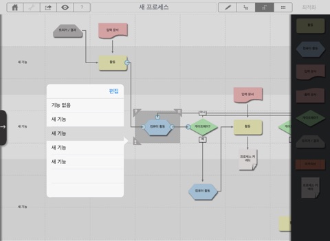 Sensus Process Modeller screenshot 2