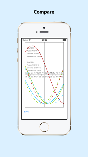 Ritms(圖3)-速報App