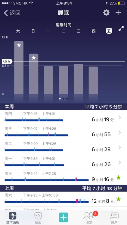 Fitbit 中国 screenshot-3