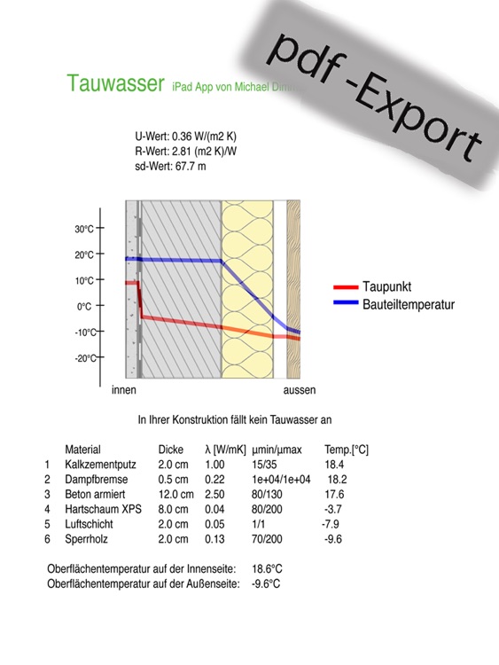 Tauwasser for iPad screenshot-3