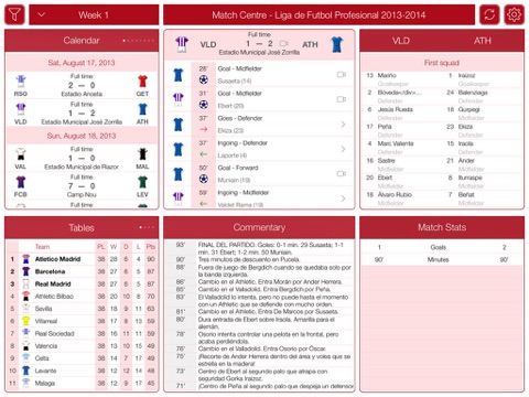 Liga de Fútbol Profesional 2013-2014 - Match Centre screenshot 2