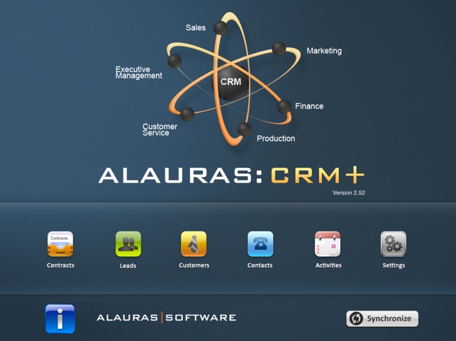 Alauras CRM