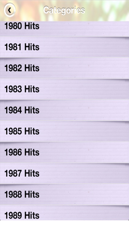 Absolute 80s Music Hits