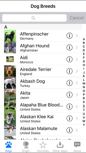 Guide to Dog Breeds(圖1)-速報App