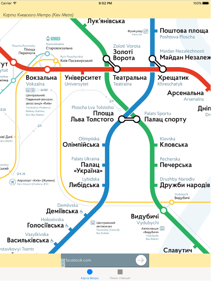 Kiev Metro