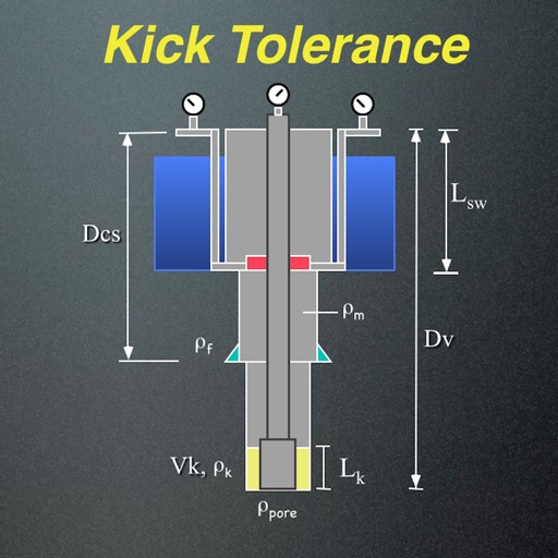 Kick Tolerance HD icon