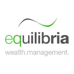 Equilibria Wealth Management, LLC