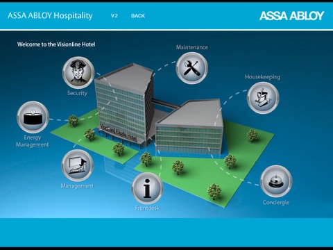 Hotel Overview Solution ASSA ABLOY Hospitality screenshot 3