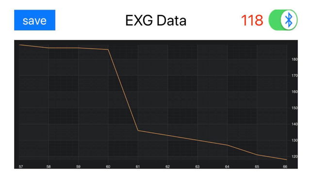 EXG(圖1)-速報App